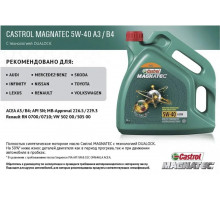 Castrol Magnatec SAE 5W-30 А3/B4  4л. Масло моторное.